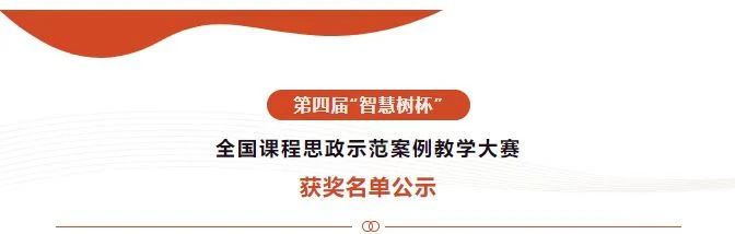 喜报!欧洲五大联赛官网在第四届“智慧树杯”全国课程思政示范案例教学大赛荣获全国二等奖