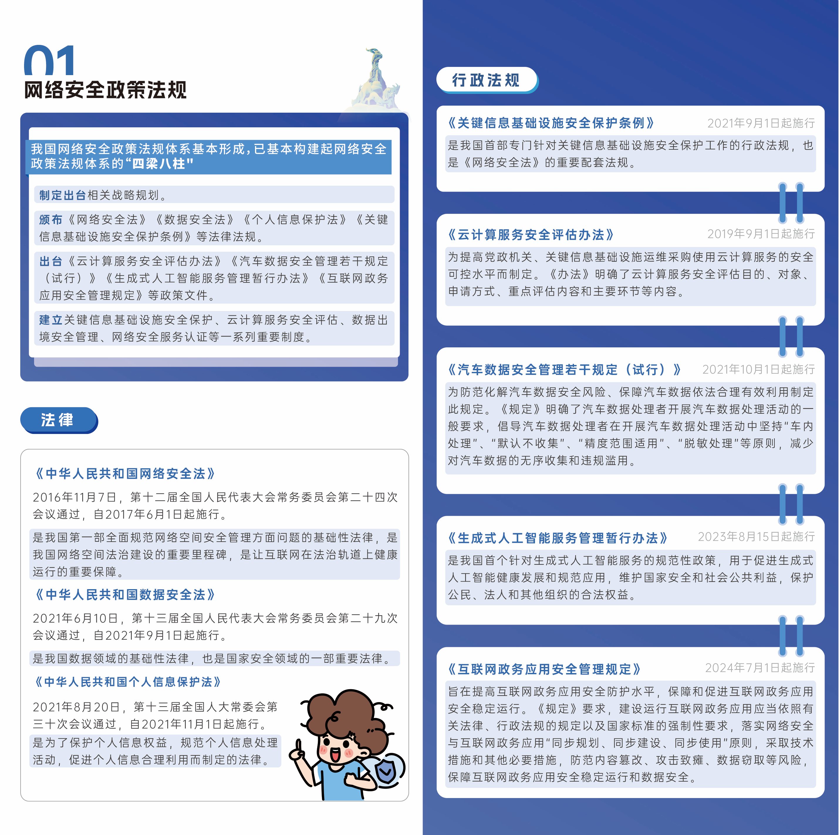2024国家网络安全宣传周