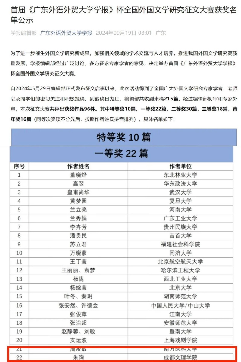 外国语学院教师荣获首届“广东外语外贸大学学报”杯全国外国文学研究征文大赛优秀论文评选一等奖