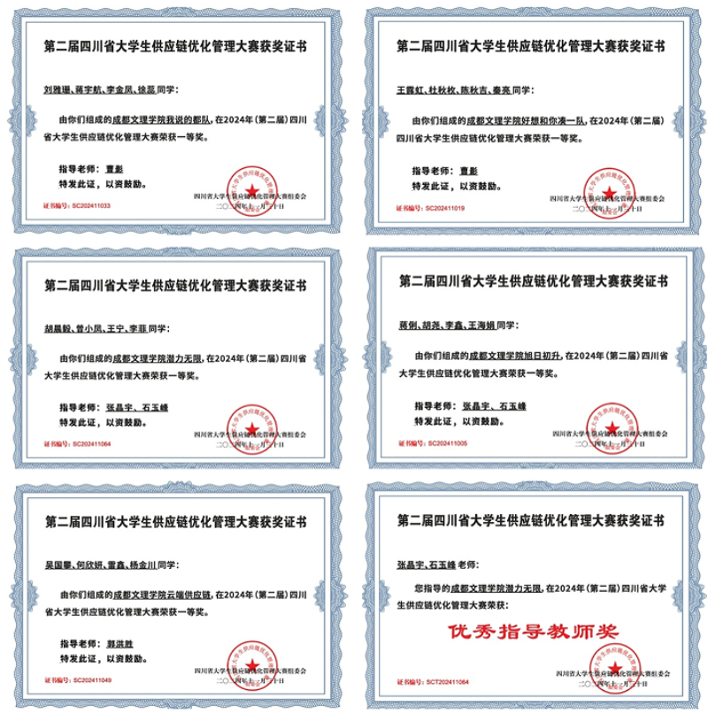 数智经济与管理学院在第二届四川省大学生供应链优化管理大赛中喜获佳绩勇夺五个一等奖