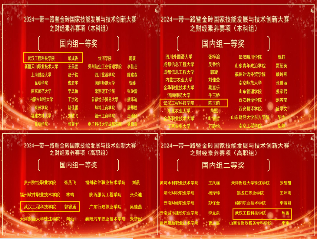 喜报!五大联赛学子在2024一带一路暨金砖国家技能发展与技术创新大赛喜获佳绩
