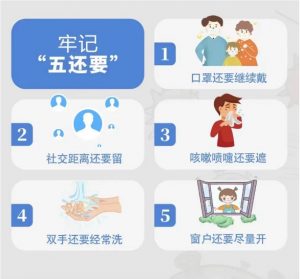 商英人的美“疫”天