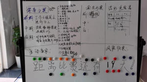 厉兵秣马 多方联动 不畏困难 蓄势待发 -上海立达学院2023年全国职业院校技能大赛(国赛)备赛有序推进