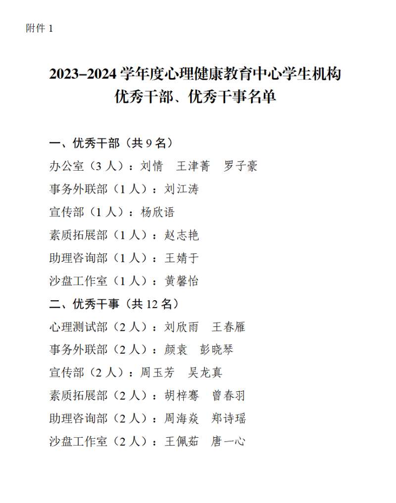 【心理】关于表彰2023-2024学年度学生机构优秀个人的决定