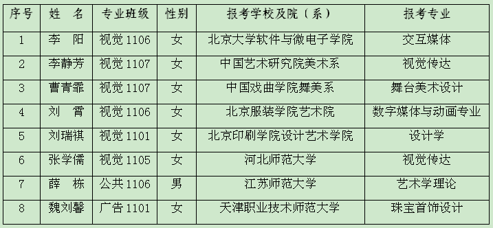 QQ图片20150423114729.png