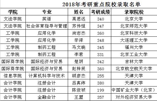 QQ截图20180516164417.jpg